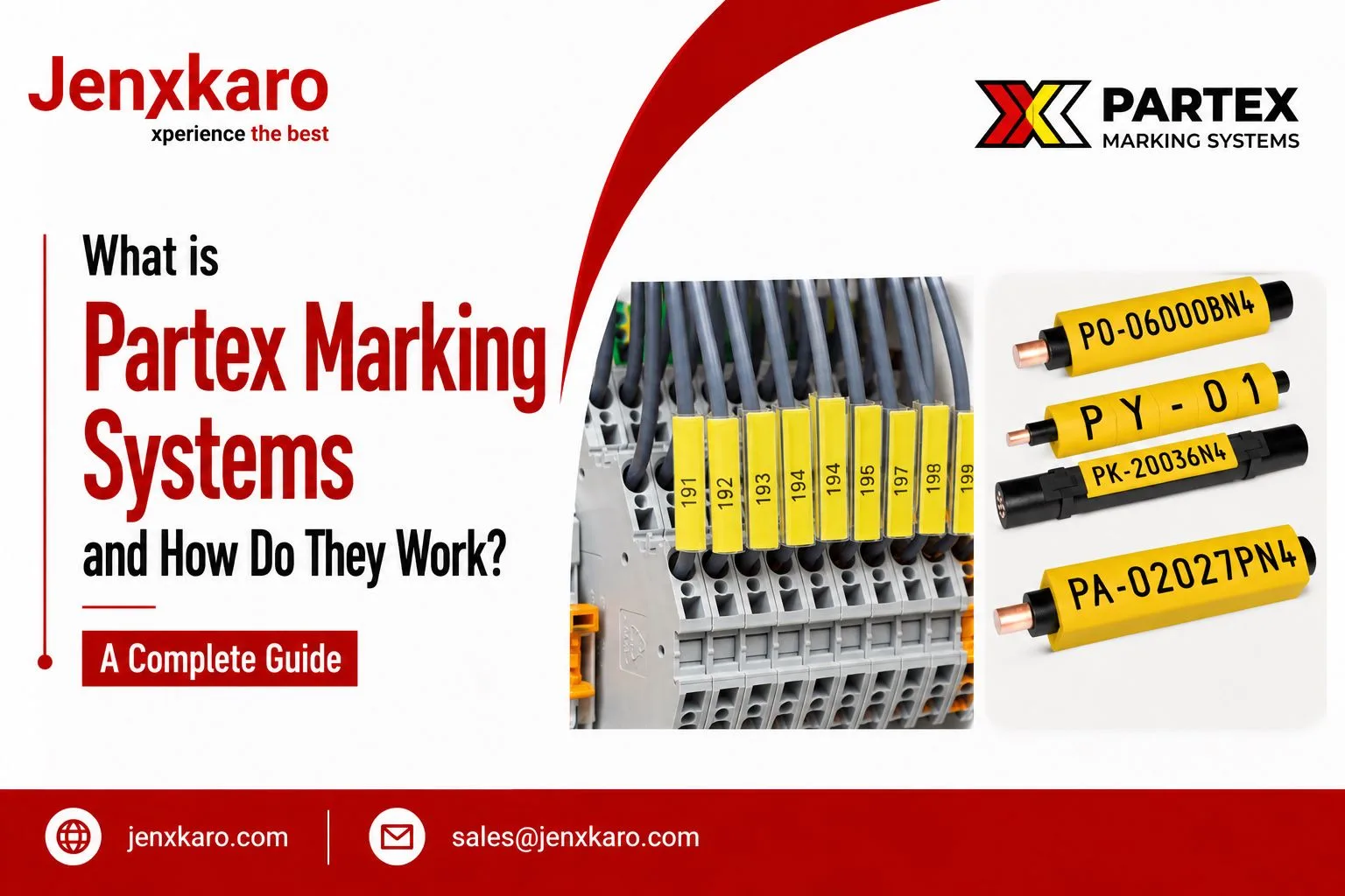 What is Partex Marking Systems and How Do They Work? A Complete Guide